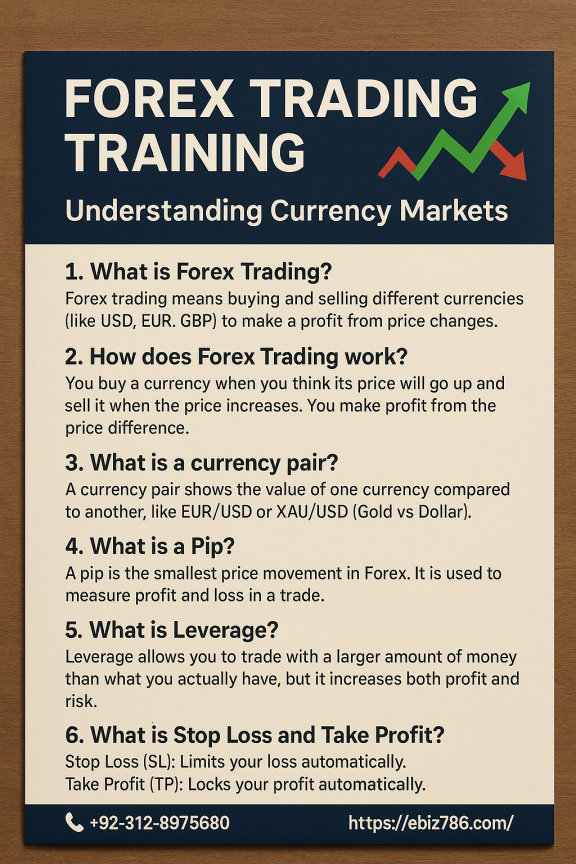 1-What is Forex
